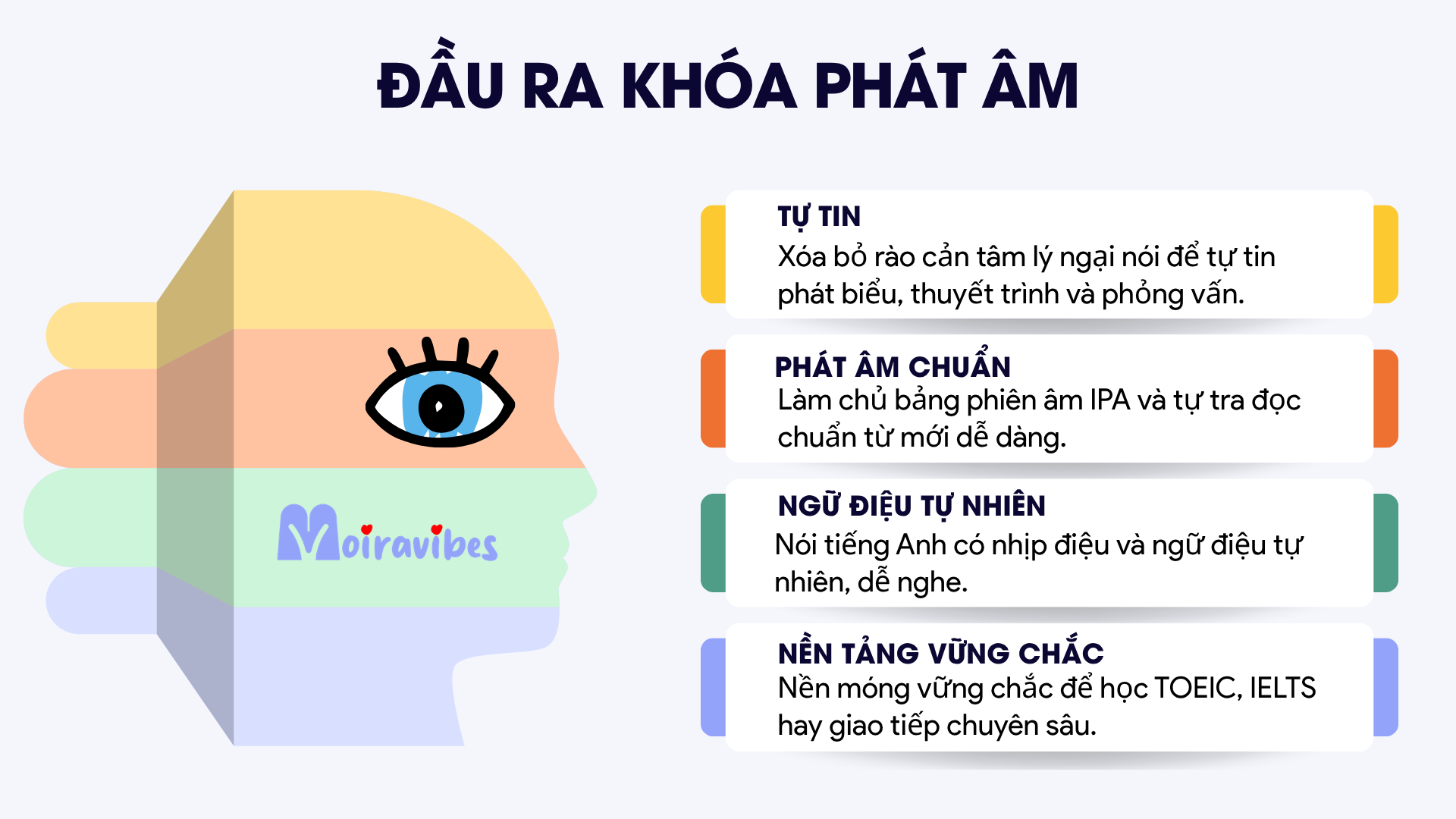 dau-ra-khoa-phat-am-tieng-anh