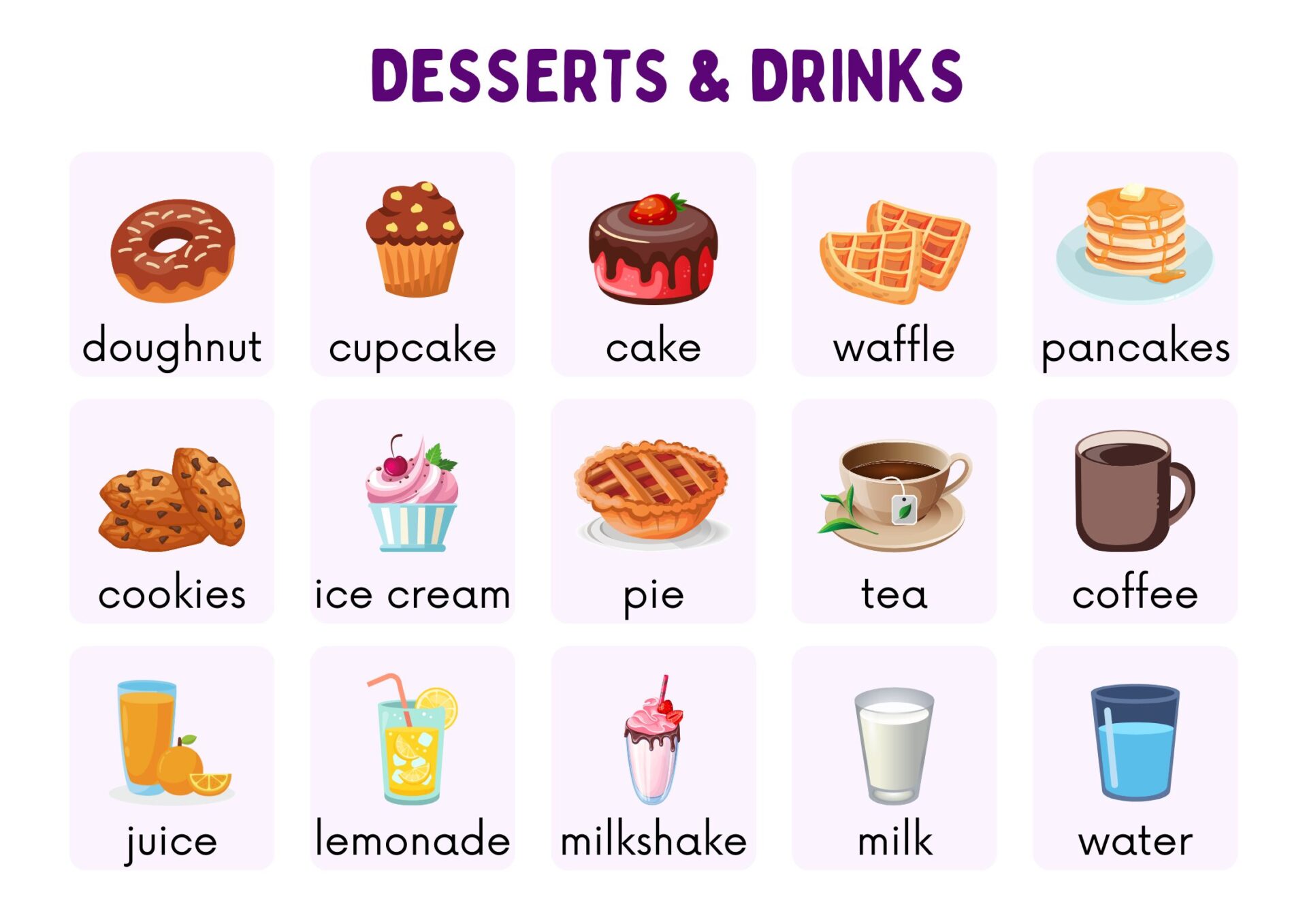 https://tienganhmoiravibes.com/tu-hoc/tieng-anh-giao-tiep-chu-de-do-an-do-uong-food-and-drink/