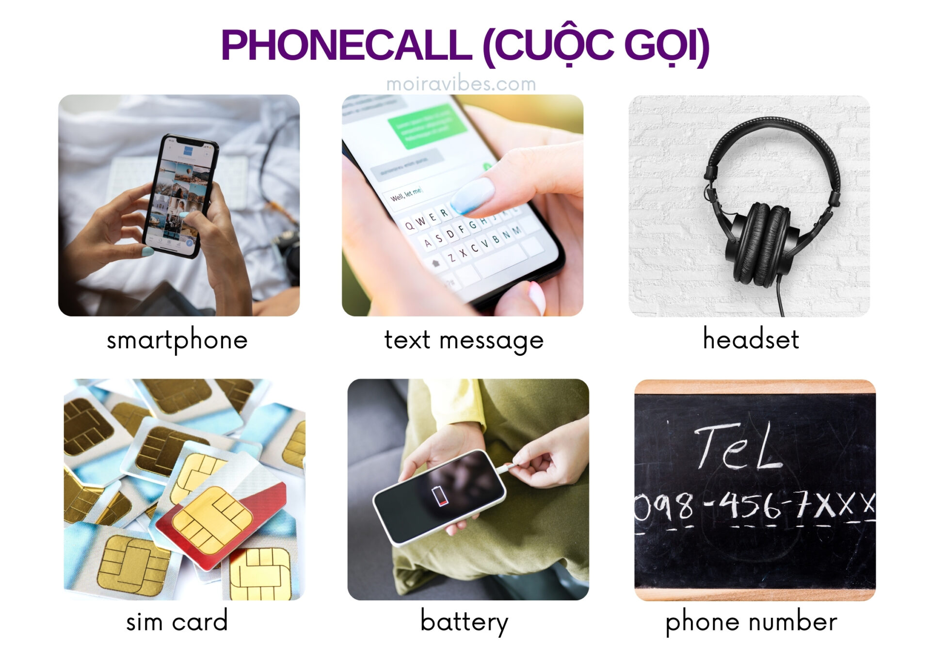 https://tienganhmoiravibes.com/tu-hoc/tieng-anh-giao-tiep-chu-de-goi-dien-phone-call/