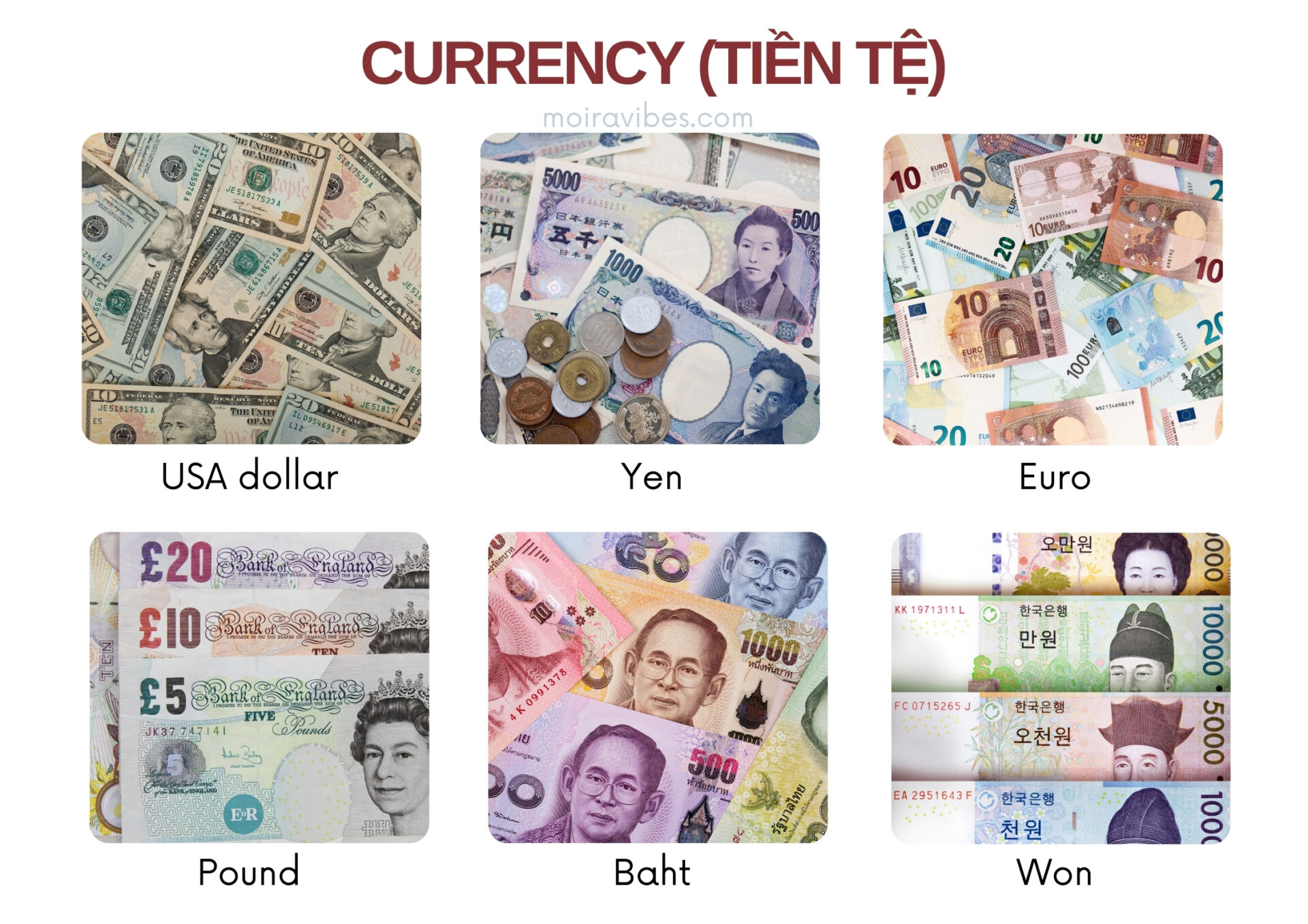 https://tienganhmoiravibes.com/tu-hoc/tieng-anh-giao-t…ien-asking-price/