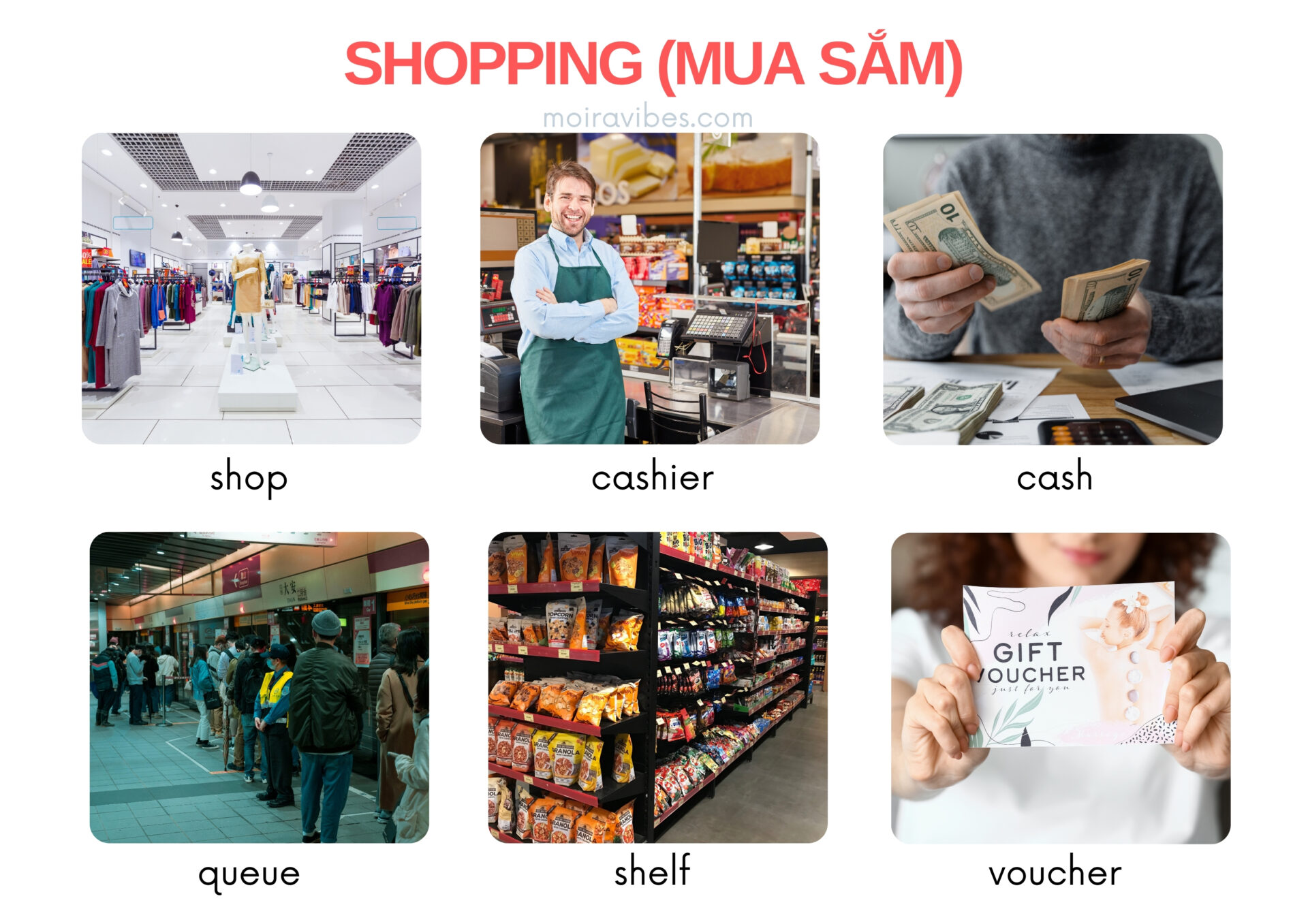 https://tienganhmoiravibes.com/tu-hoc/tieng-anh-giao-t…buying-something/